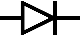 Datadiode Architecture